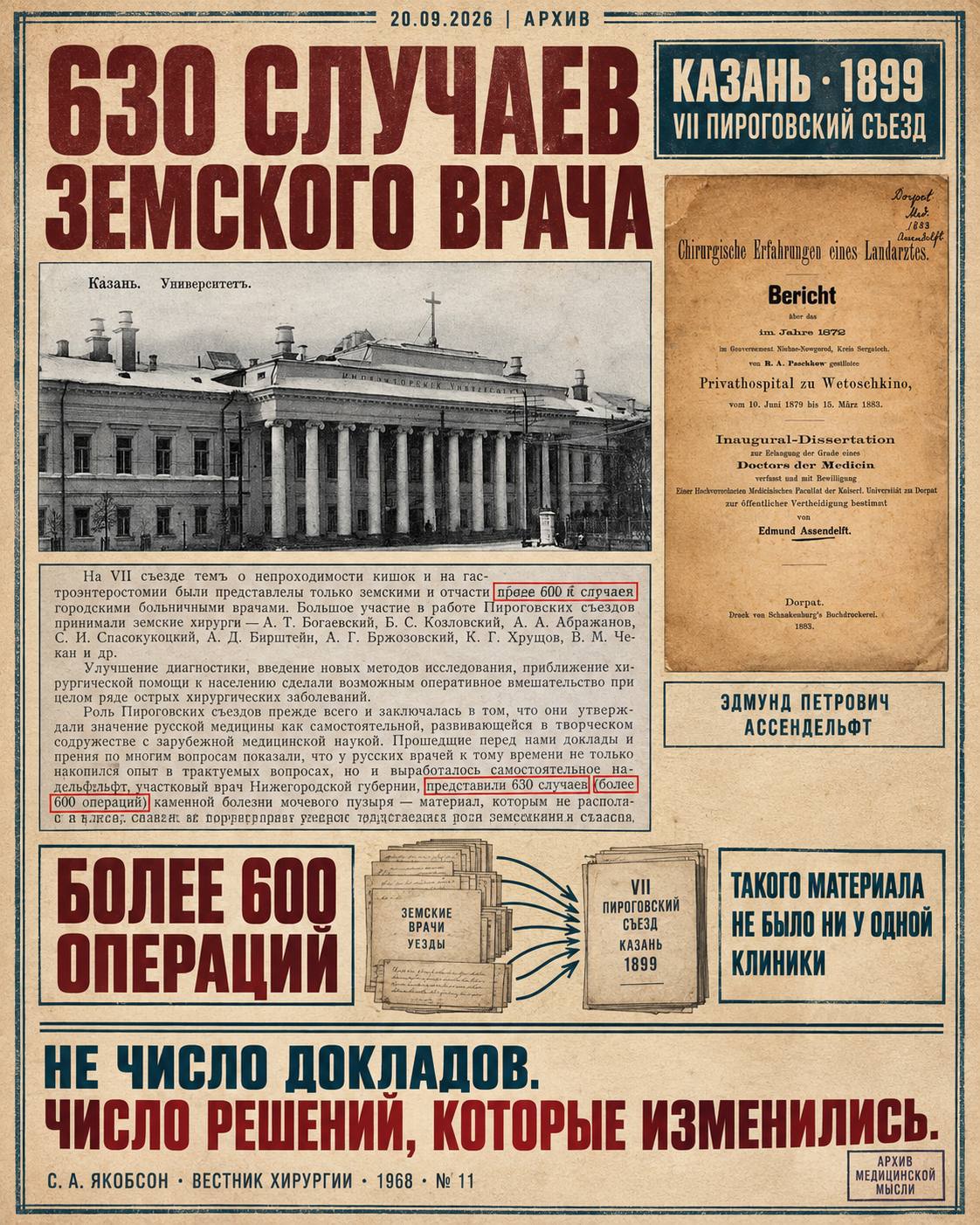 Архив │ 630 случаев земского врача