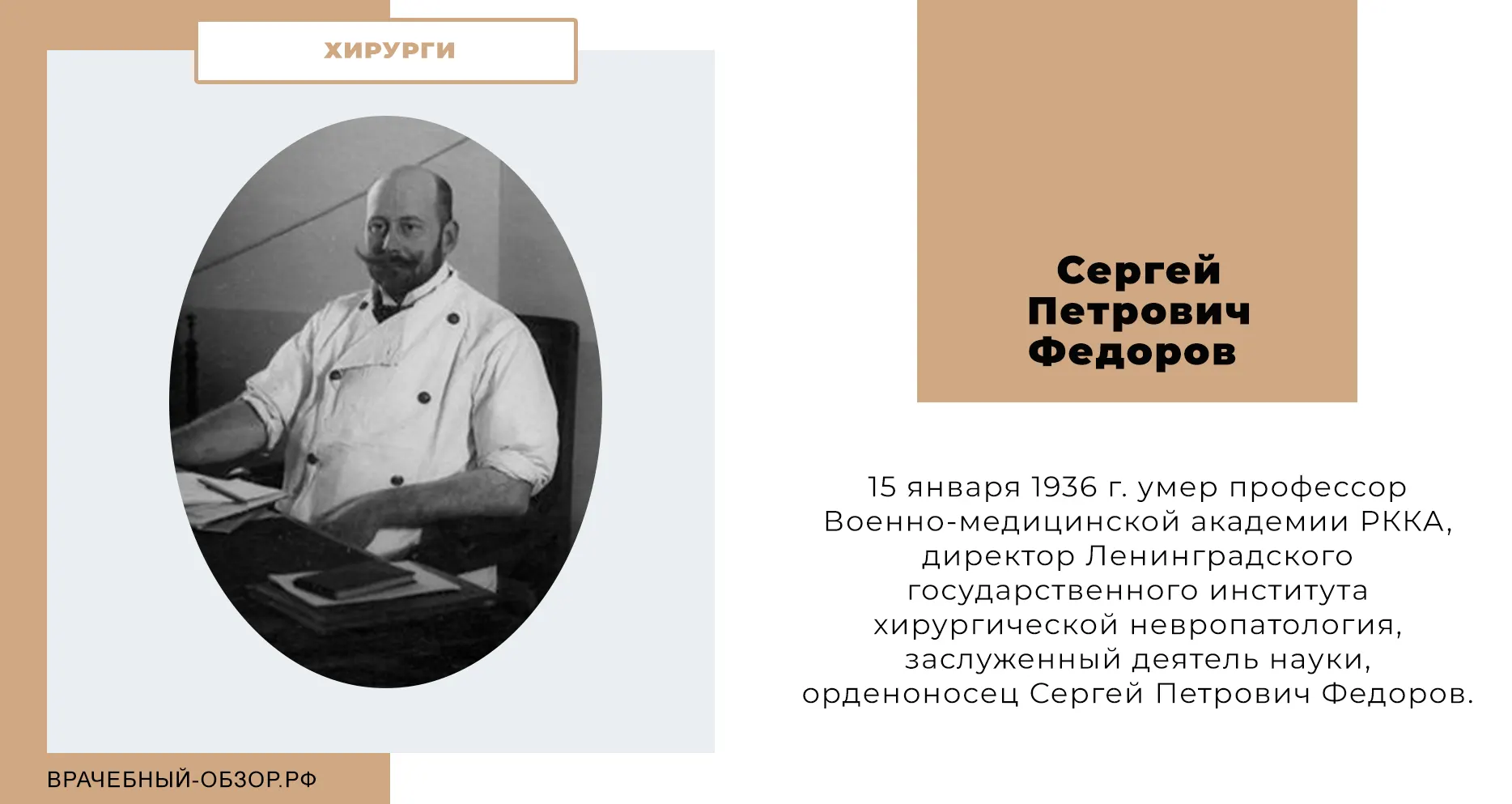 Сергей Петрович Федоров 1869-1936